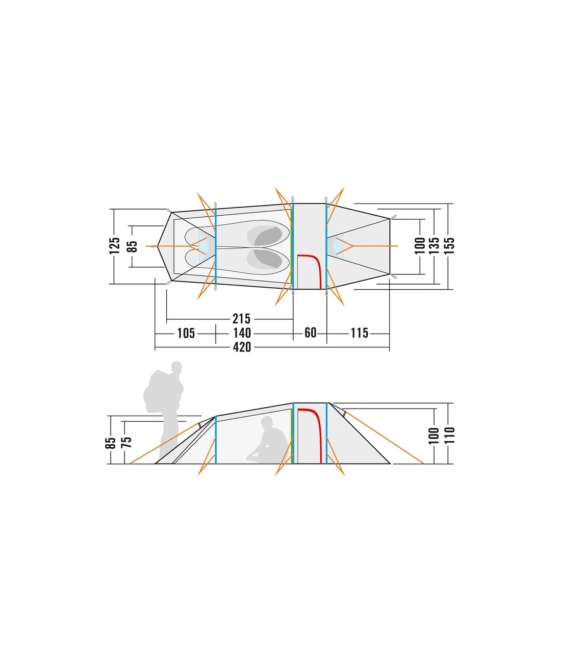 Tatonka Grönland 2 – Bild 10